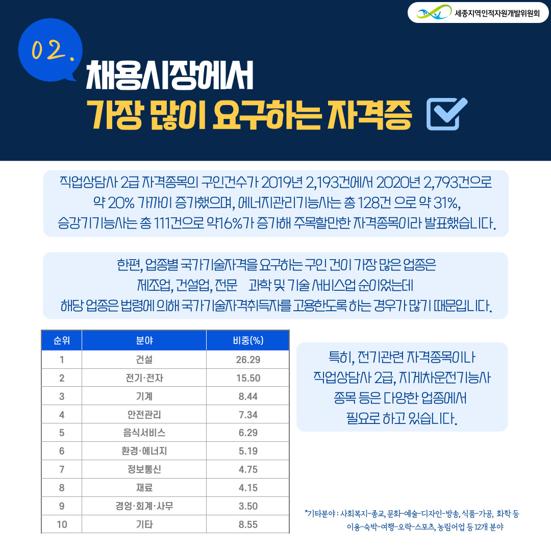 21_12_국가기술자격제도_(4).jpg